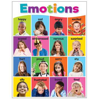 Colorful Emotions Chart, TCR7107