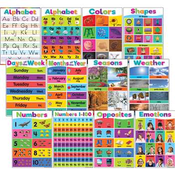 Colorful Early Learning Posters, TCR7456