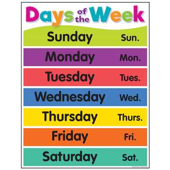 Colorful Days Of The Week Chart, TCR7489