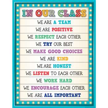 Marquee &quot; Our Class Chart, TCR7528