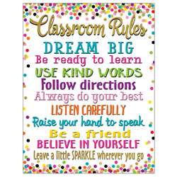 Confetti Classroom Rules Chart, TCR7553