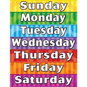 Days Of The Week Chart By Teacher Created Resources