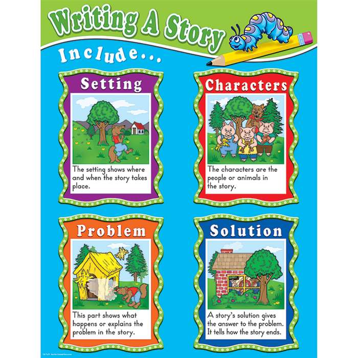 Writing A Story Chart By Teacher Created Resources
