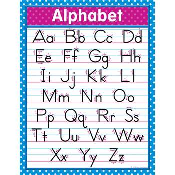 Traditional Printing Chart By Teacher Created Resources