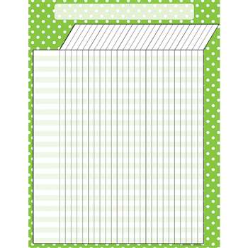 Lime Polka Dots Incentive Chart By Teacher Created Resources