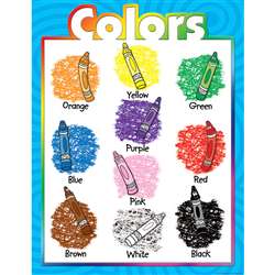 Colors Early Learning Chart By Teacher Created Resources