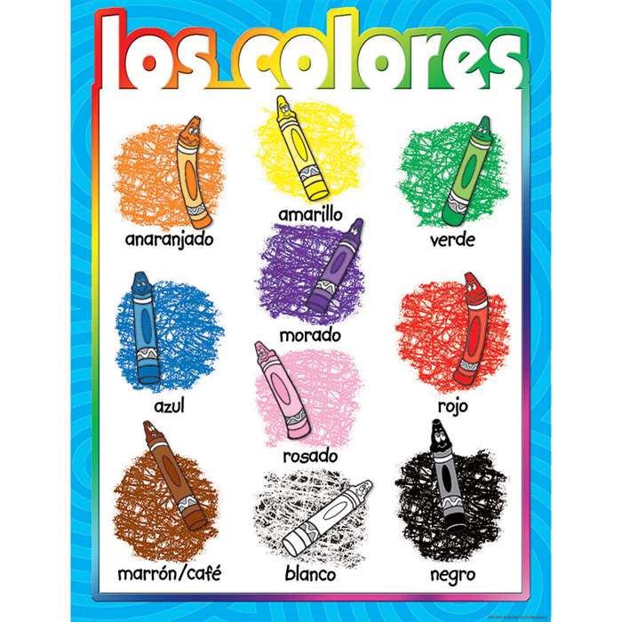 Colors Spanish Chart By Teacher Created Resources