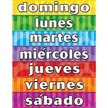 Days Of The Week Spanish Chart By Teacher Created Resources