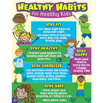 Healthy Habits For Healthy Kids Chart By Teacher Created Resources
