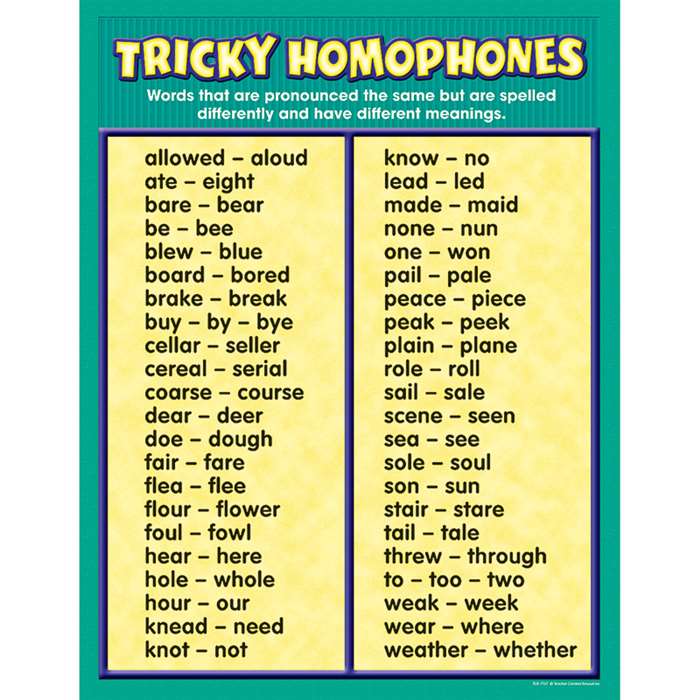 Tricky Homophones Chart By Teacher Created Resources