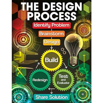 The Design Process Chart, TCR7961