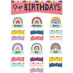 Oh Happy Day Our Bdays Mini Bulletin Board St, TCR9025