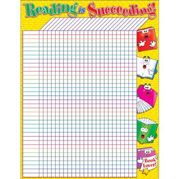 Reading Is Succeeding Incentive Chart By Teachers Friend