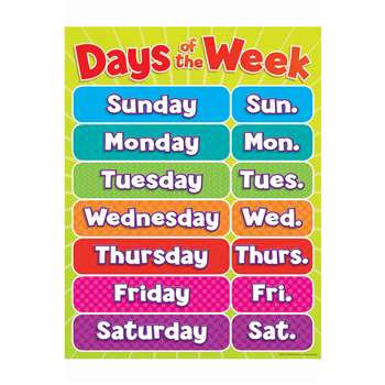 Days Of The Week Chart Gr Pk-5 By Teachers Friend