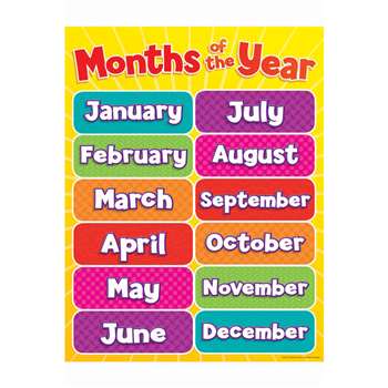 Months Of The Year Chart Gr Pk-5 By Teachers Friend