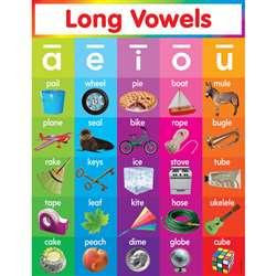 Long Vowels Chart By Teachers Friend