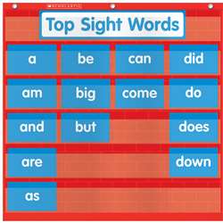 Word Wall Pocket Chart By Teachers Friend