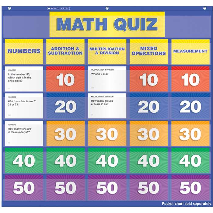Math Class Quiz Gr 2-4 Pocket Chart Add Ons By Teachers Friend