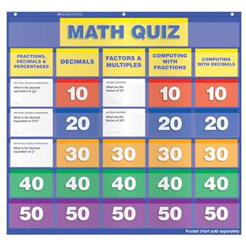 Math Class Quiz Gr 5-6 Pocket Chart Add Ons By Teachers Friend