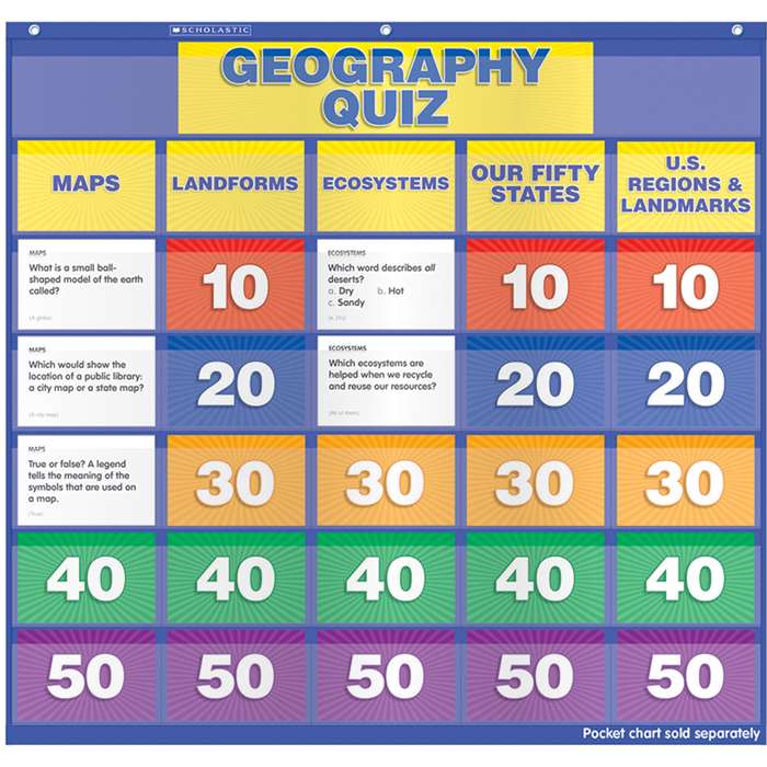 Geography Class Quiz Gr 2-4 Pocket Chart Add Ons By Teachers Friend