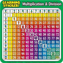 Multiplication-Division Learning Stickers 4"X 4" 20 Ct By Teachers Friend