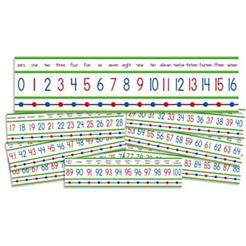 Mini Bulletin Board Set Numbers 0-100 By Teachers Friend