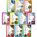 Science Word Banks Bulletin Board Set By Teachers Friend