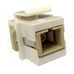 WholesaleCables.com 30SC-SC400 Keystone White SC Fiber Optic Network Coupler