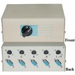 WholesaleCables.com 40H1-07404 HD15 (VGA) Female / MiniDin6 (PS/2) Female ABCD 4 Way Switch Box