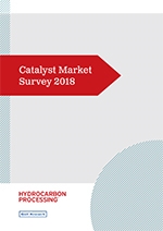 HP Catalyst Market & Brand Survey Report 2018