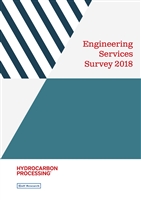 HP Engineering Services Market Survey Report 2018