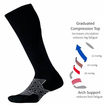 Thorlo Compression Socks