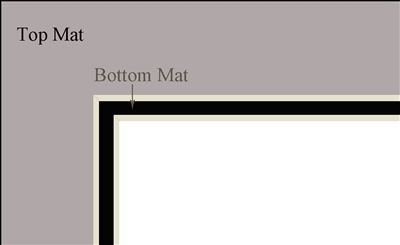 5" x 7" (3" x 5") Double Mat - Standard Colors