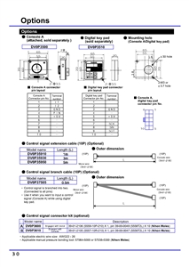 DV0P3610...PANEL CONNECTOR KIT, 10 PINS, FITS TO CONSOLE A