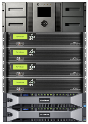 TapeMaster Data Tape Migrator