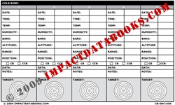 Cold Bore SNC Sharp Shooter Bullseye