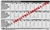 Blank Ballistic Chart Meters