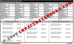 Range Estimation Training Set Blank