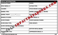 Rifle Information