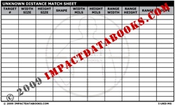 Unknown Distance Match Sheet