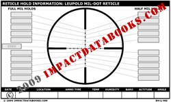 Leupold Mil-Dot Reticle (Laminated)