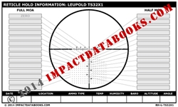 Leupold TS32X1 Reticle (Laminated)