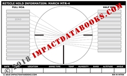 March MTR-4 (Laminated)