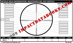 Nightforce Mil-Dot Reticle (Laminated)