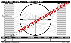 Nightforce MOAR Reticle (Laminated)