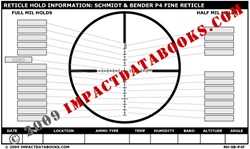Schmidt & Bender P4 Fine Reticle (Laminated)