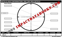U.S. Optics CMG MOA Reticle (Laminated)