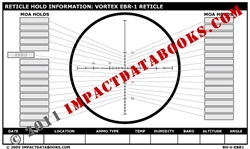 Vortex EBR-1 Reticle (Laminated)