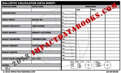Snipers Hide Ballistic Calculator Data Sheet