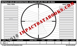 Athlon APLR2 FFP IR MOA